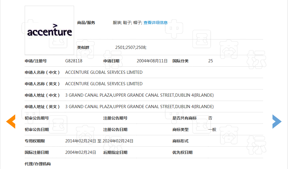 形影不离——由“埃森哲”商标无效宣告行政纠纷案谈对外文商标对应翻译的全面保护