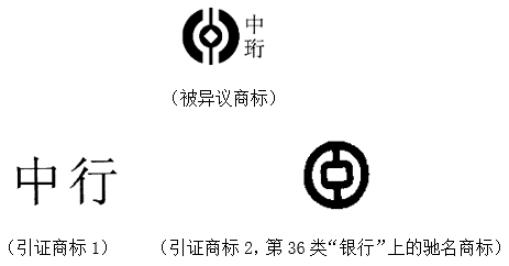 透过“中珩及图”商标异议不予注册案件看驰名商标的保护